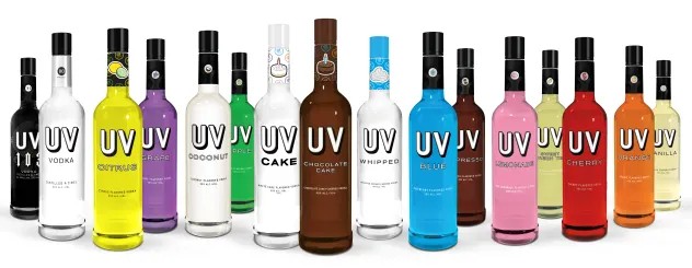 https://i0.wp.com/mybigfatbloodymary.com/wp-content/uploads/2016/08/uv-flavors.jpg?resize=632%2C245&ssl=1